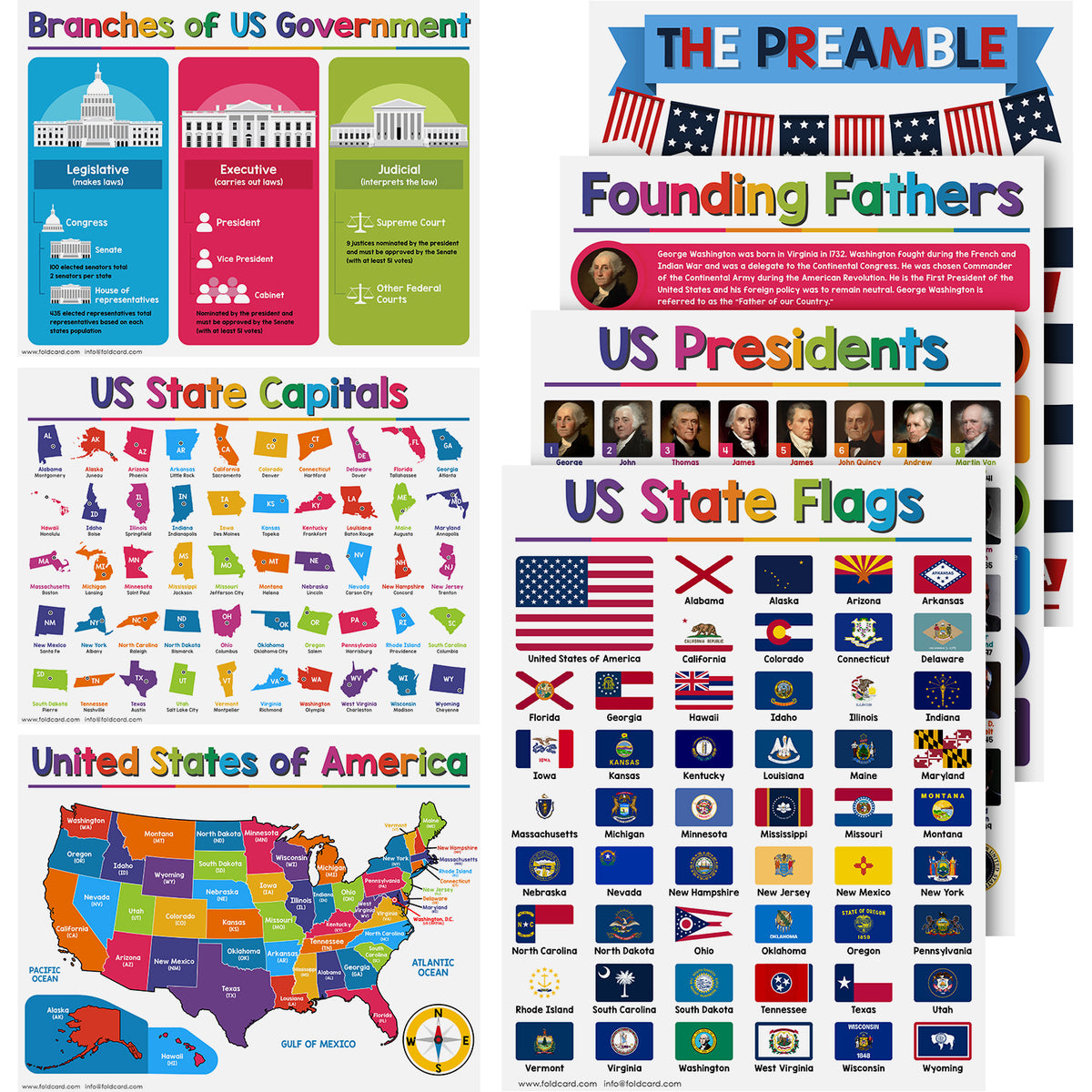 USA American Bundle - 7 Educational Posters for Kids