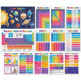 Math and Science Chart Bundle - 13 Educational Posters for Kids - Large Size