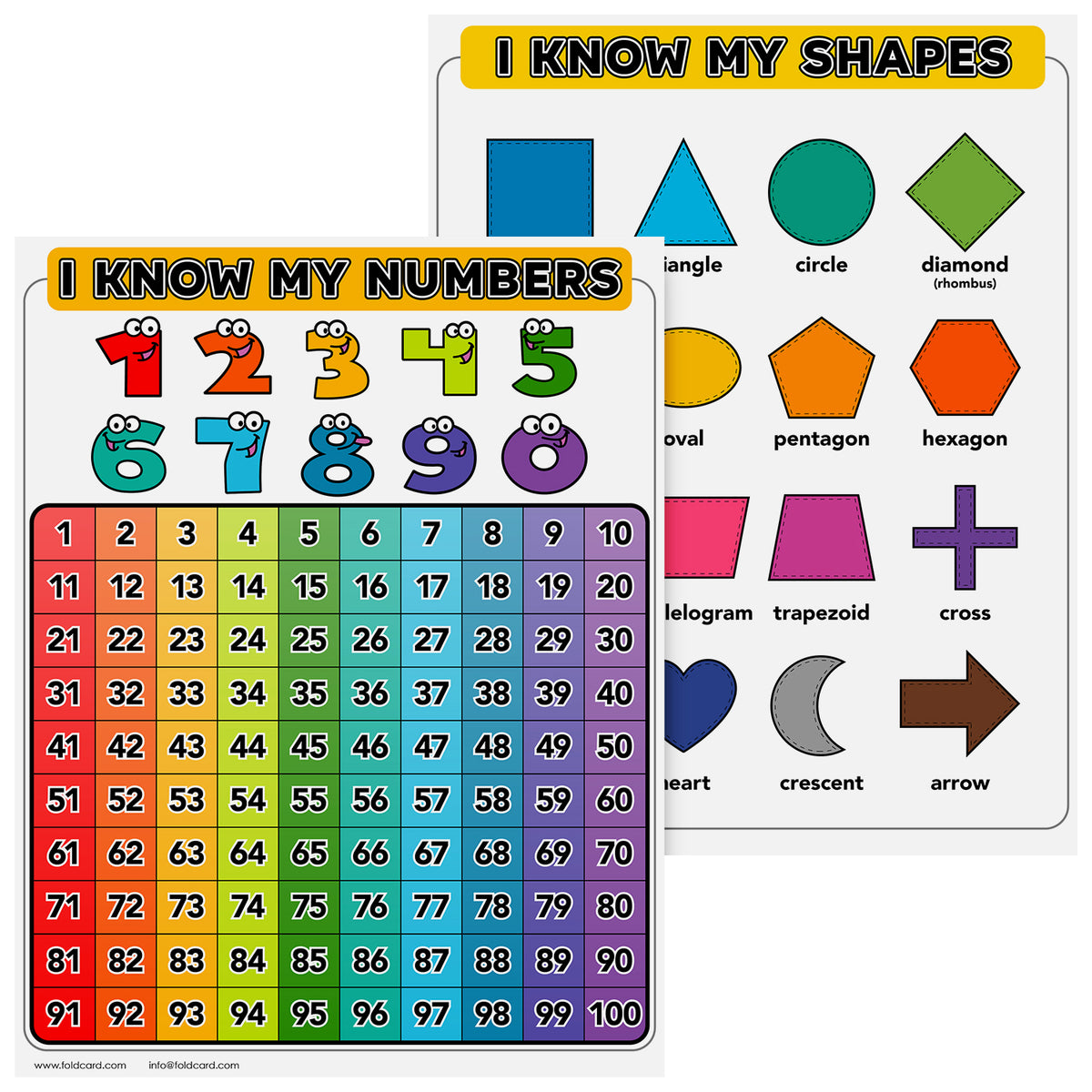 Numbers 1-100 Chart and Shapes Chart | Educational Visual Learning Aid | 8.5" x 11" | 5 Pack