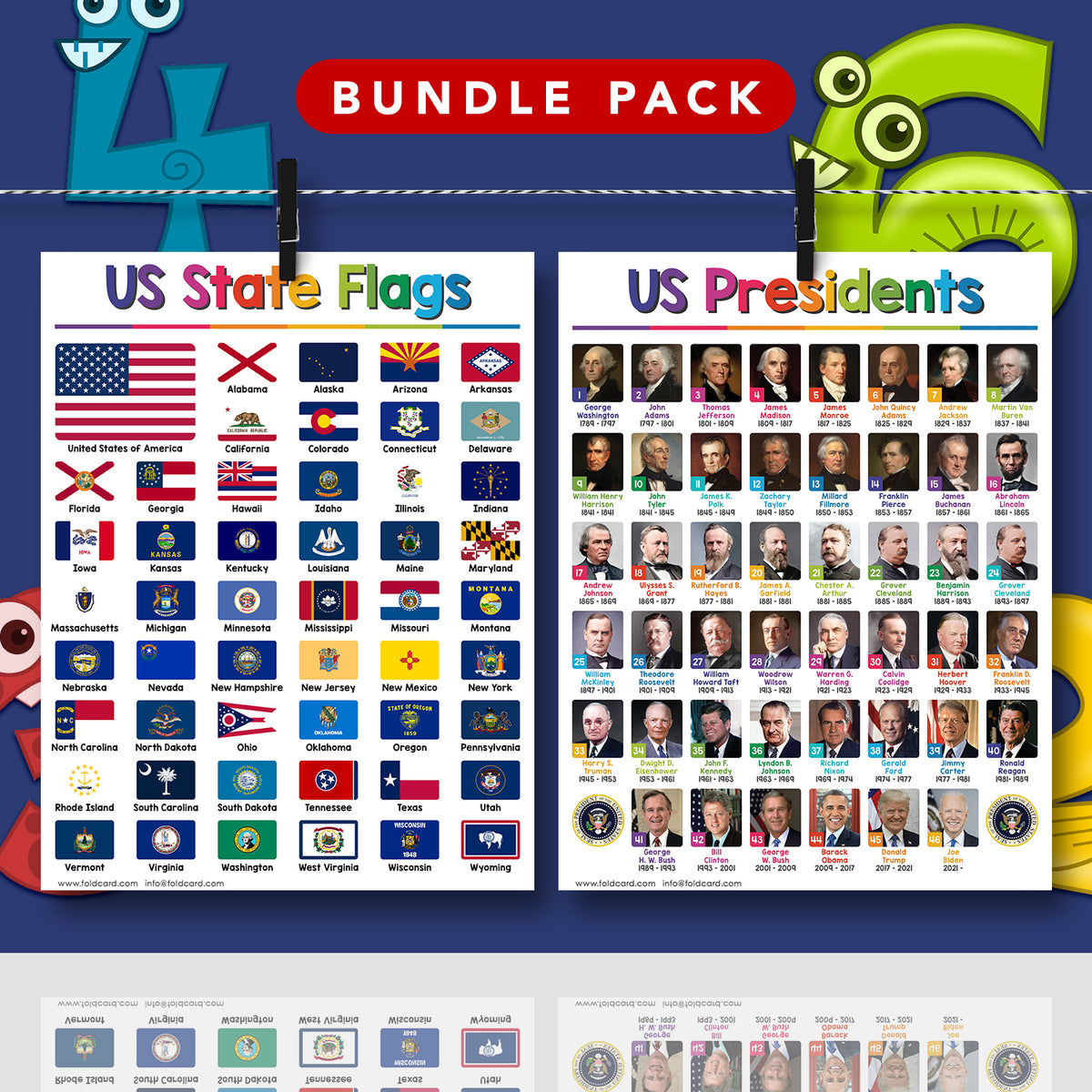 USA American Bundle - 7 Educational Posters for Kids