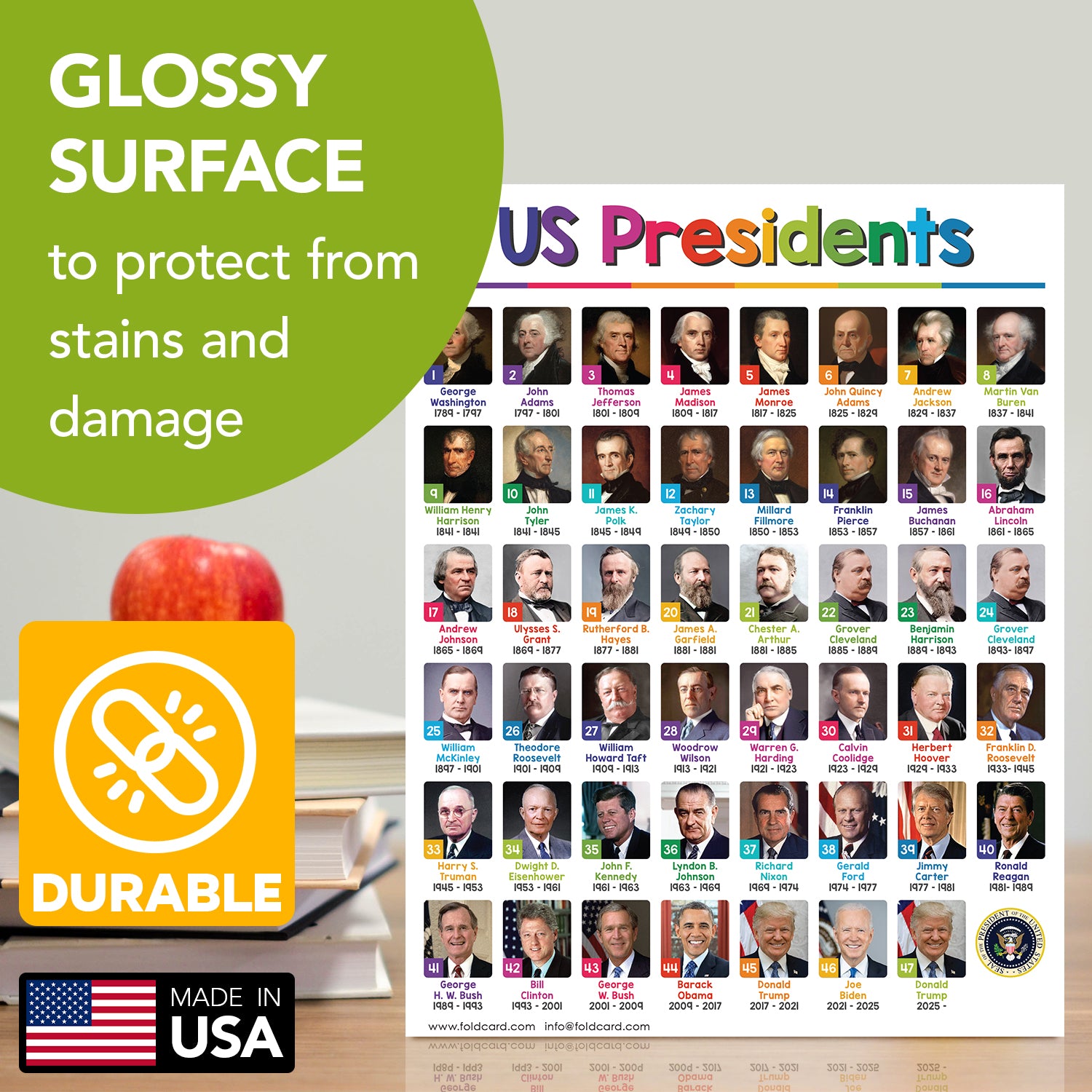 USA Presidents Chart for Preschool to Gradeschool Kids - Educational Learning Aid | 8.5" x 11" | 5 Pack