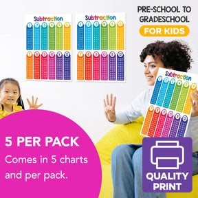 Subtraction Chart Math Table Poster - 8.5" x 11" Educational Visual for Learning | 5-Pack