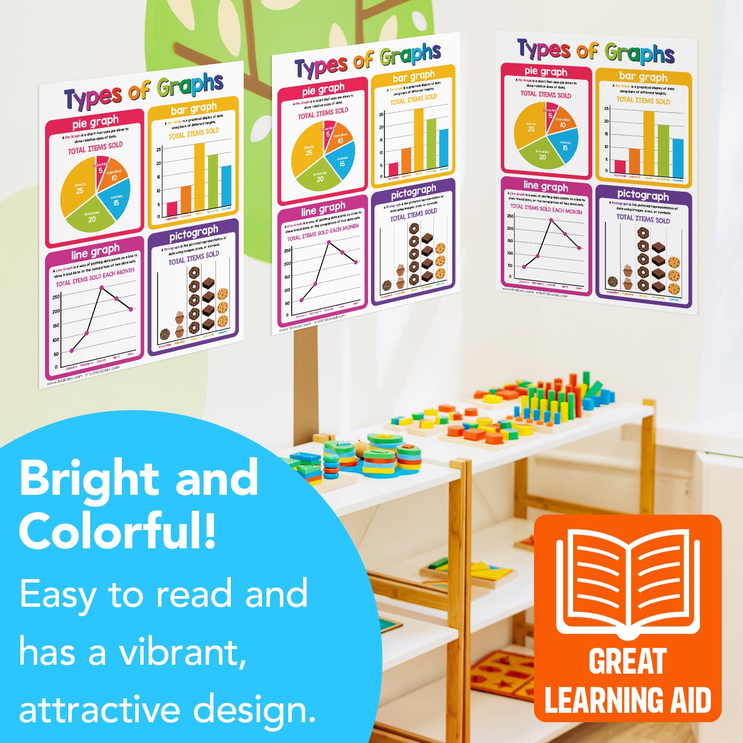 Types of Graphs Chart Math Table Poster - 8.5" x 11" Educational Visual for Learning | 5-Pack