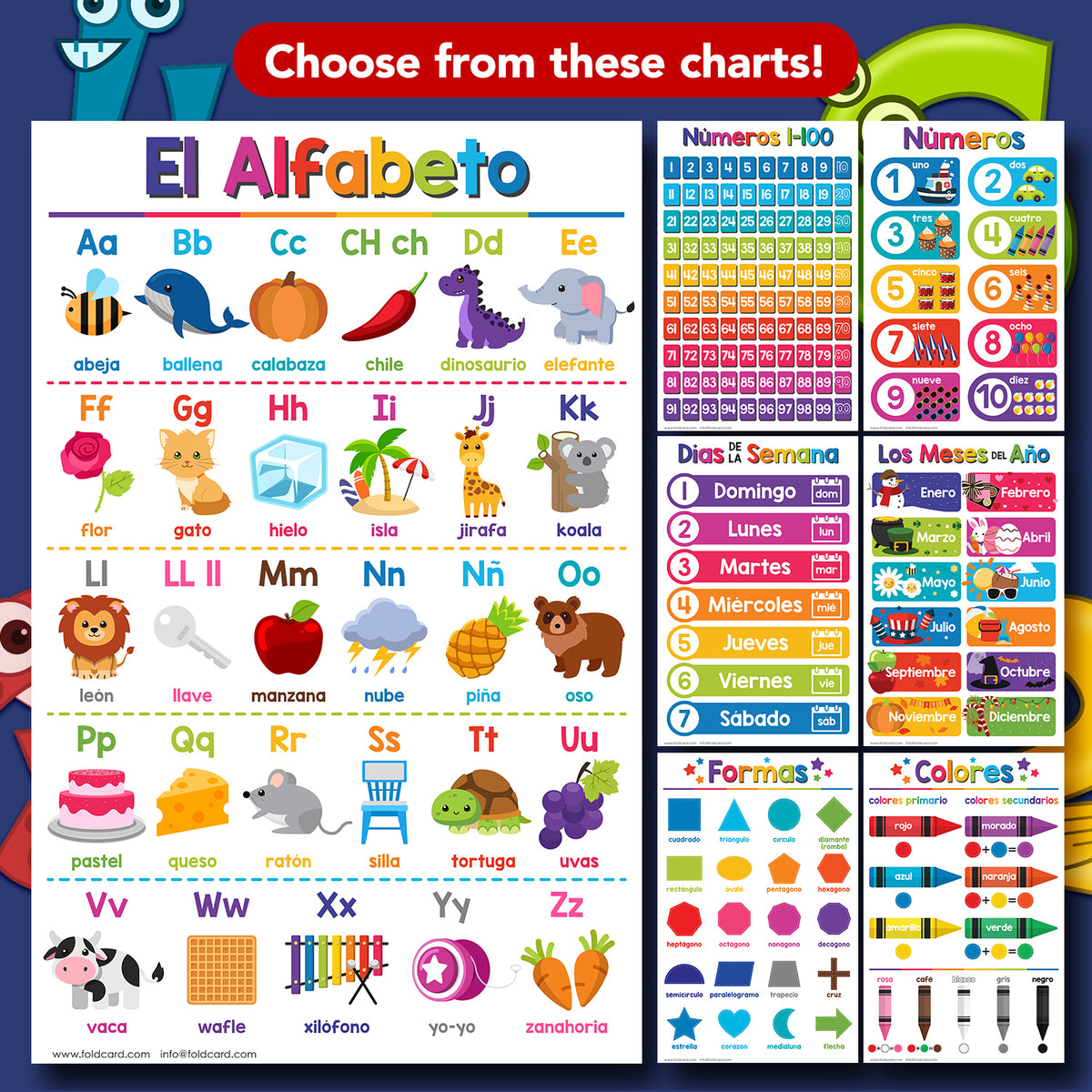 Spanish Transportation Chart for Kids – Bright & Colorful Educational Poster | 11" x 17" | 5-Pack