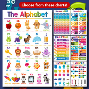 Multiplication Chart Math Table Poster - 11" x 17" Educational Visual for Learning | 5-Pack