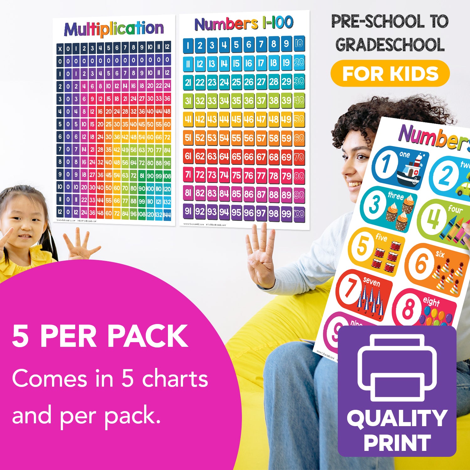 Numbers 1-100 Chart for Kids - Bright Educational Visual | 11" x 17" | 5-Pack